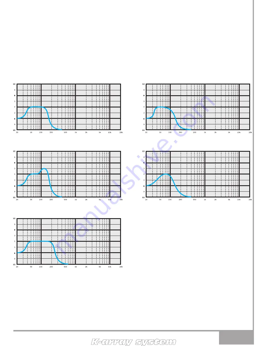 K-array KH15 User Manual Download Page 25