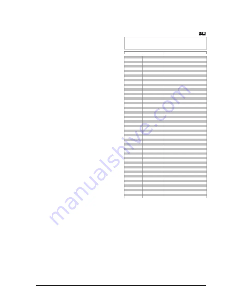 K+H O 500 C Installation And Operation Manual Download Page 29