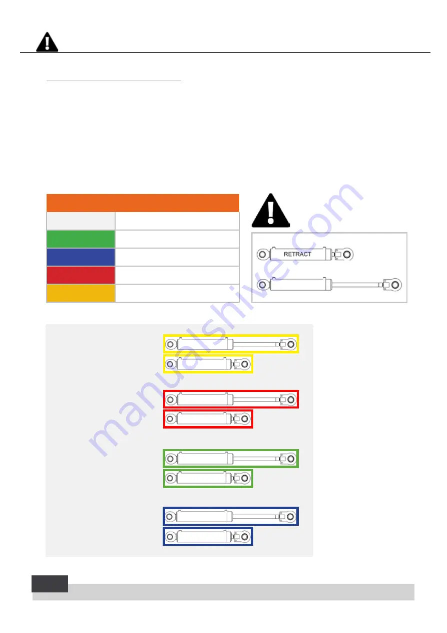 K-Line CROP CADET SG60T Operating & Safety Manual Download Page 22