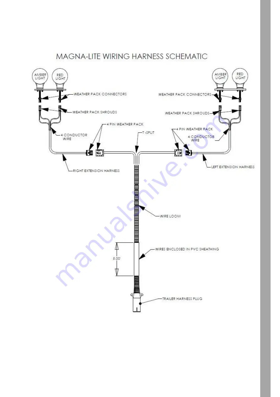 K-Line CropCommander Operators Safety Manual Download Page 27