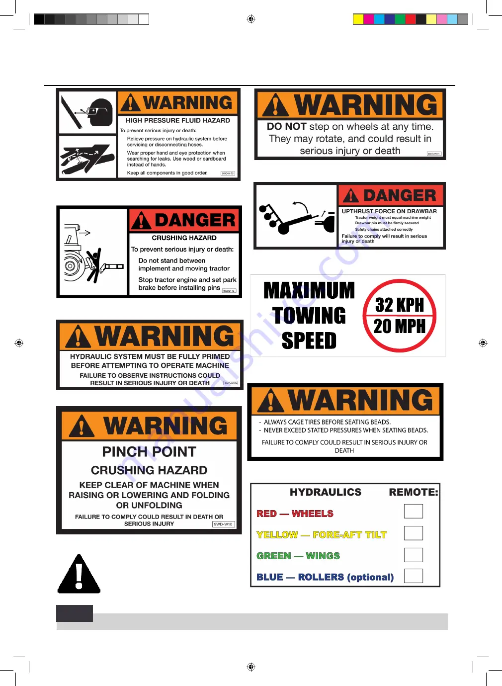 K-Line TRASHCUTTER 2740T Operators Safety Manual Download Page 14