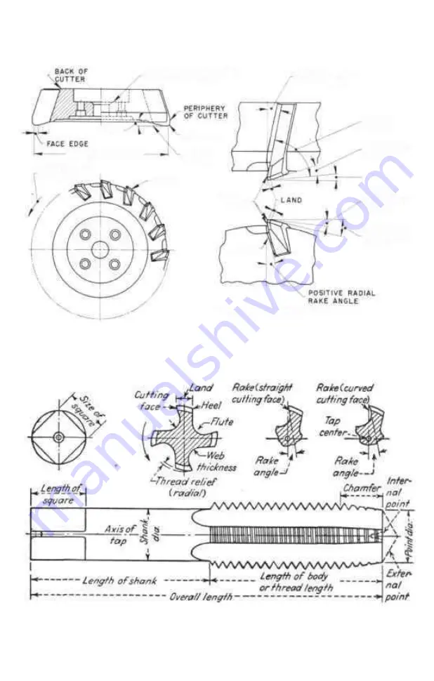 K. O. LEE B2000 Instruction Manual Download Page 43