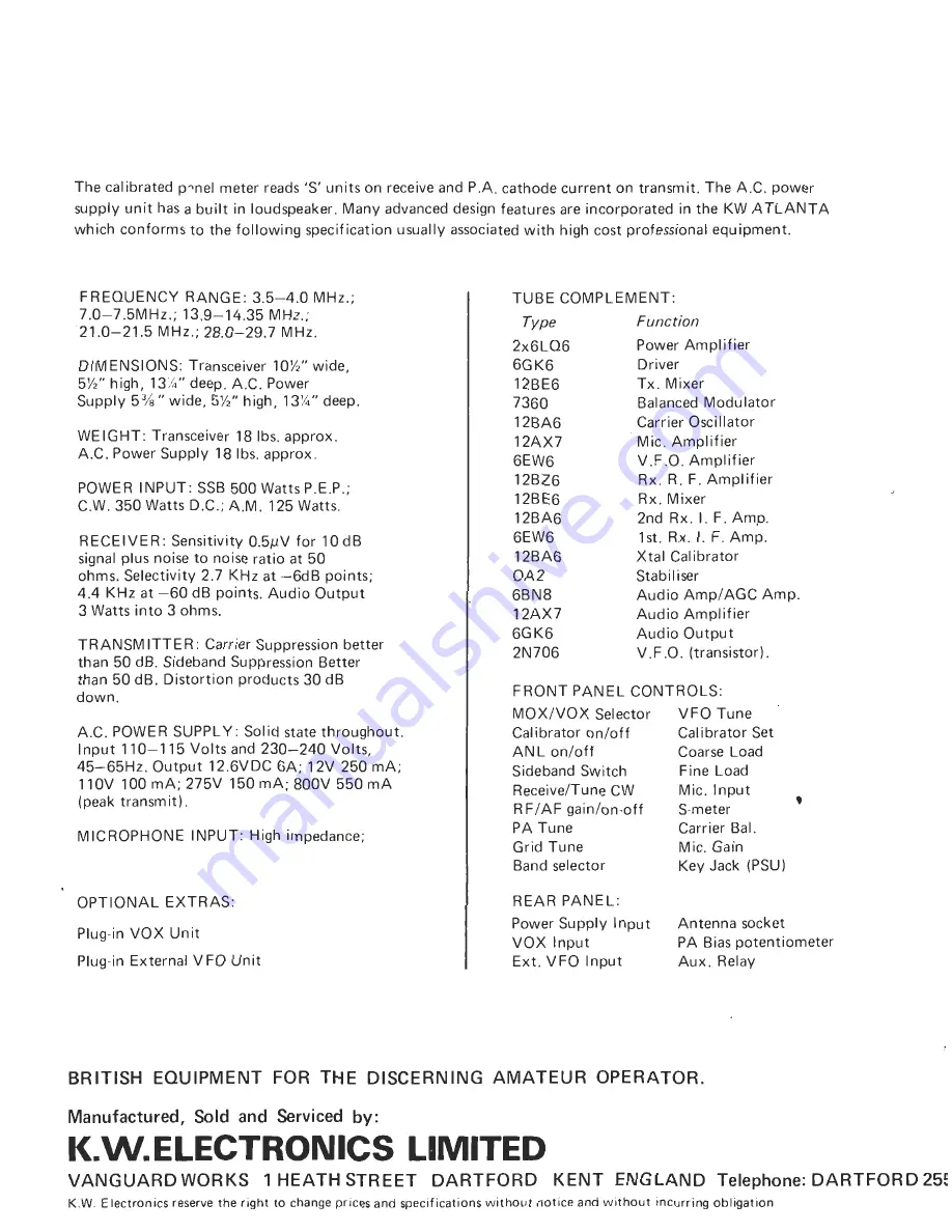 K.W. Electronics KW Atlanta Instruction Manual Download Page 3