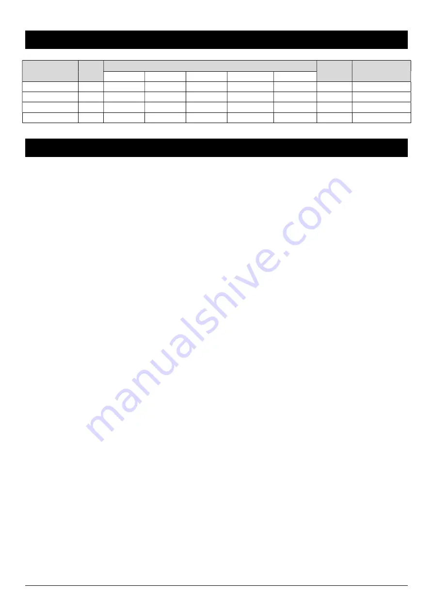 K2 Pumps IRP07501K Owner'S Manual Download Page 2