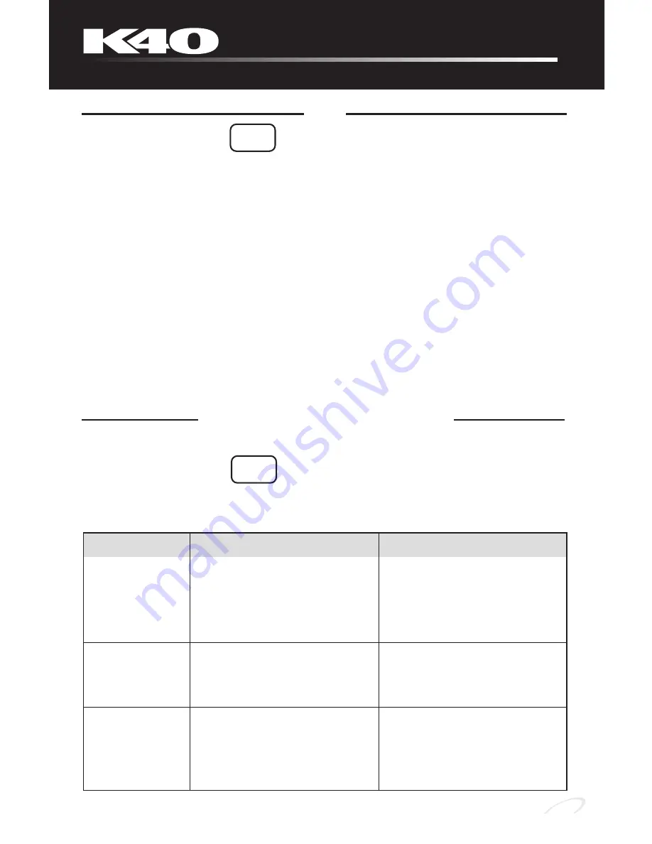 K40 ELECTRONICS RL200i Owner'S Manual Download Page 7