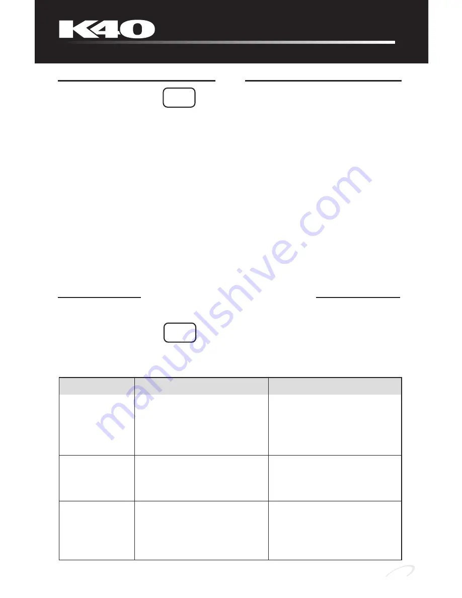 K40 RL200i Owner'S Manual Download Page 7