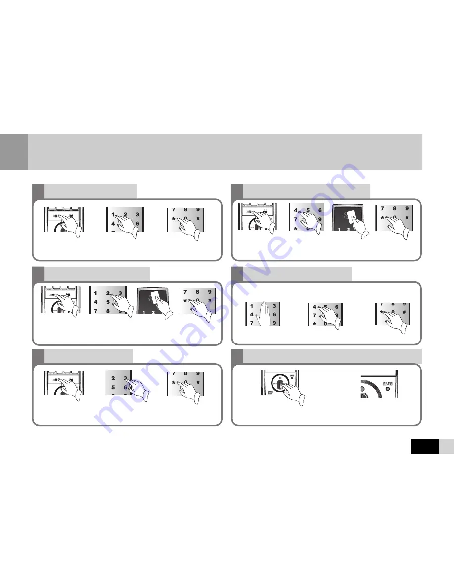 Kaba EF 680E Скачать руководство пользователя страница 4