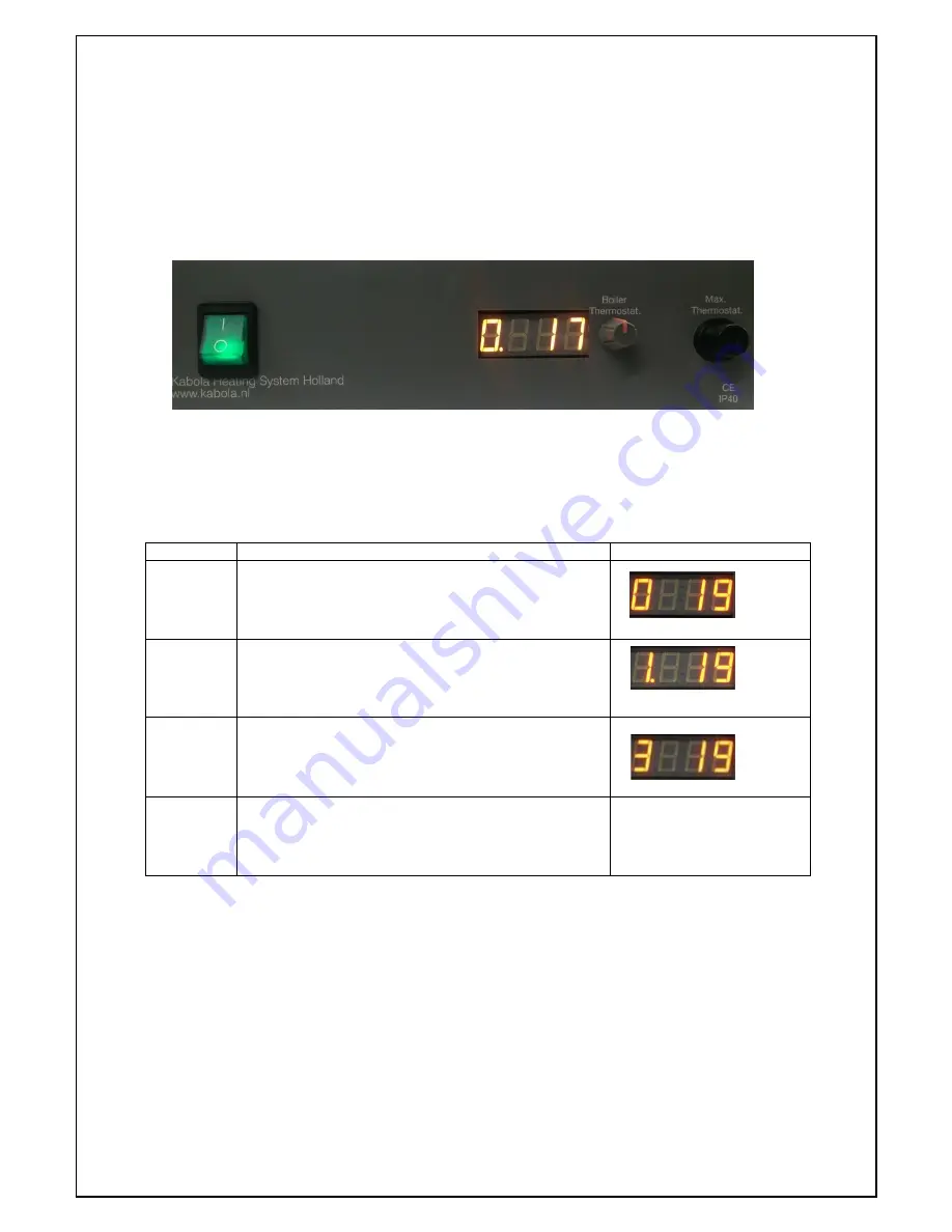 Kabola Boiler-CH User Manual Download Page 16