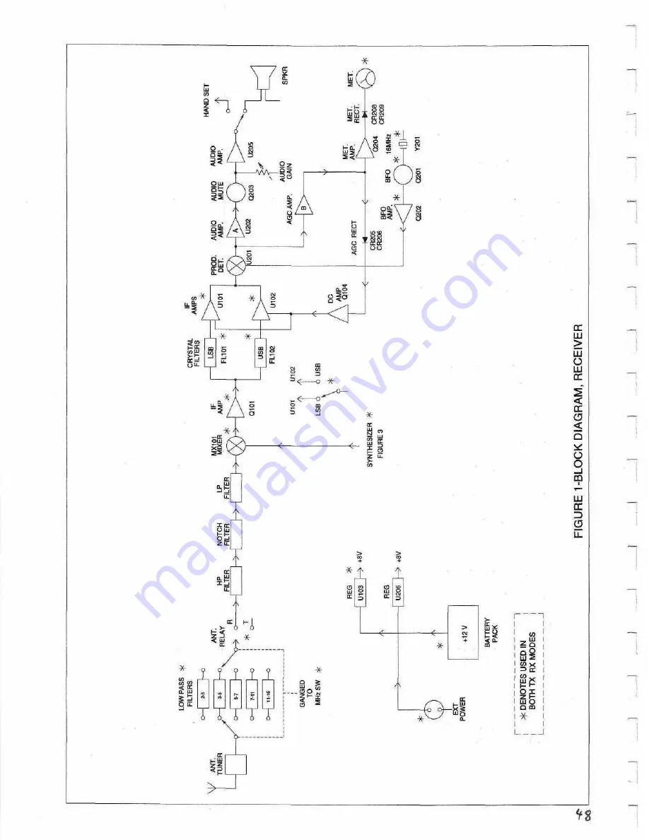 Kachina Communications MP-25E Operation And Maintenance Manual Download Page 48