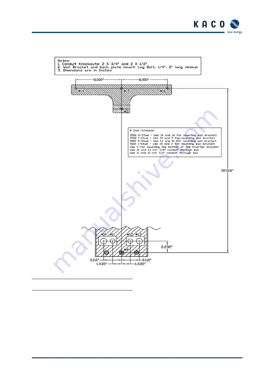 Kaco blueplanet 1502xi Instruction Manual Download Page 28