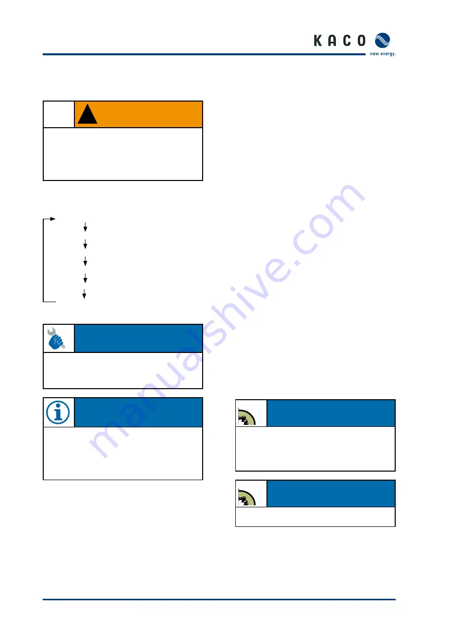 Kaco blueplanet 1502xi Instruction Manual Download Page 39