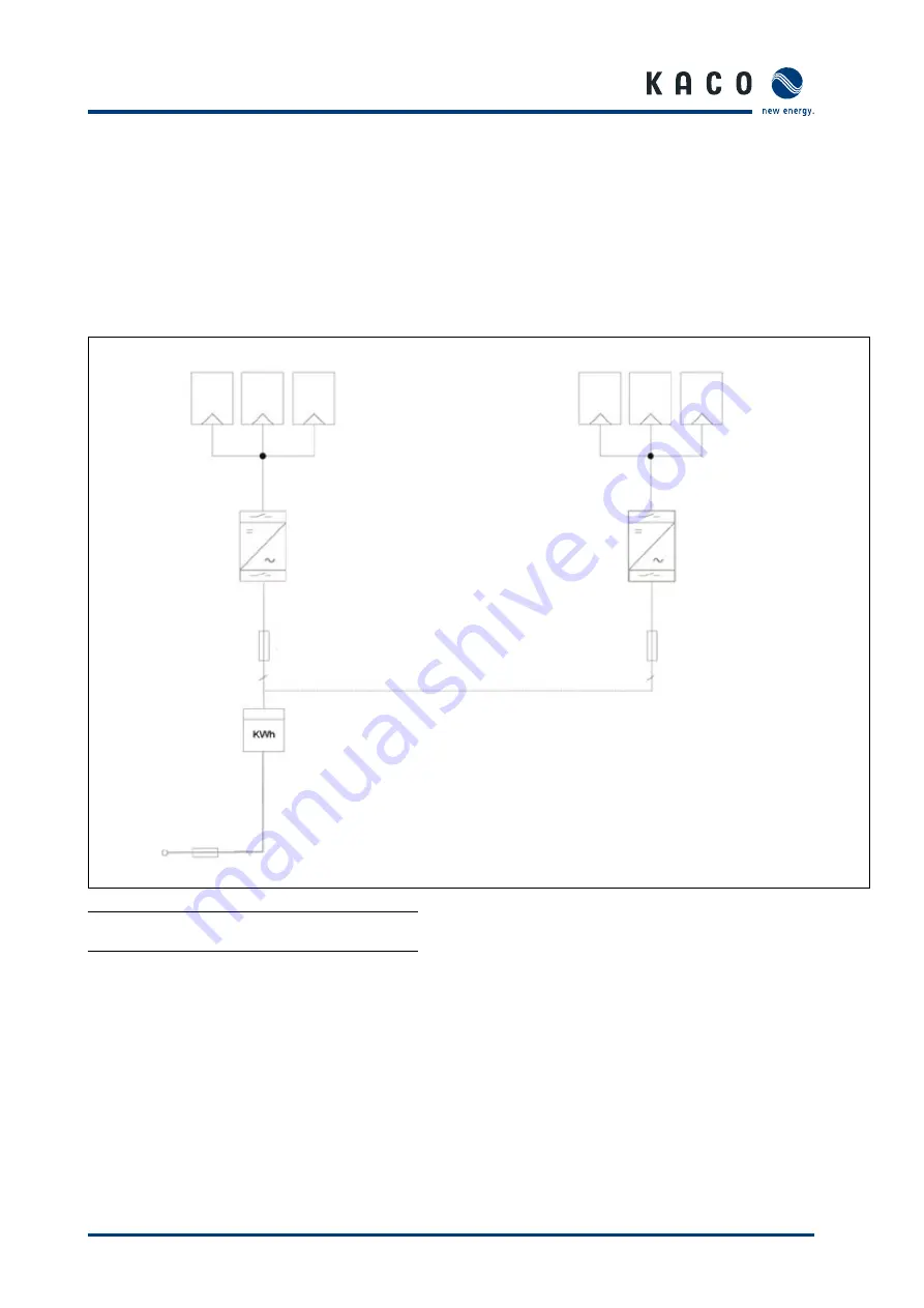 Kaco blueplanet 1502xi Instruction Manual Download Page 43