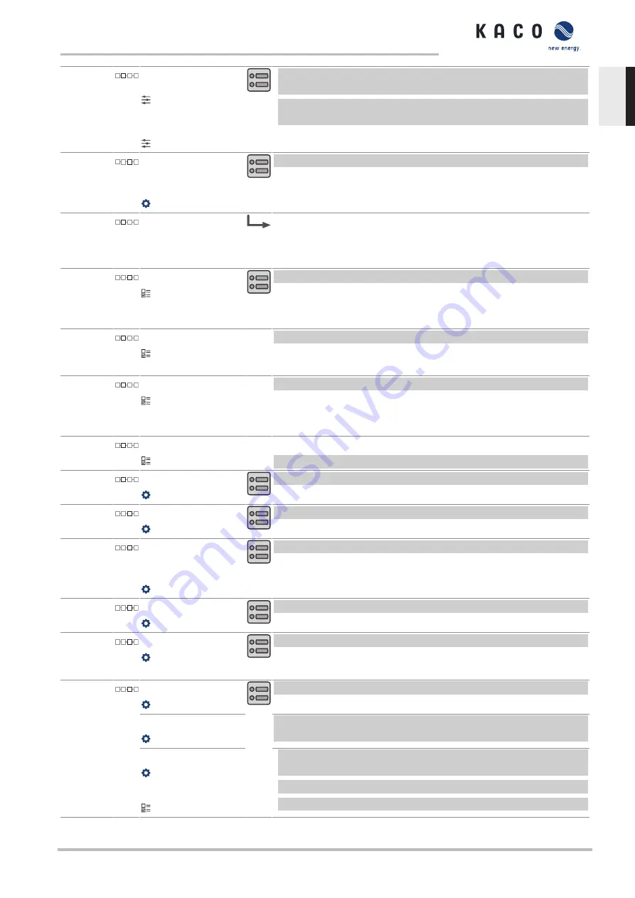 Kaco blueplanet 29.0 TL3 M1 OD II4M Manual Download Page 53