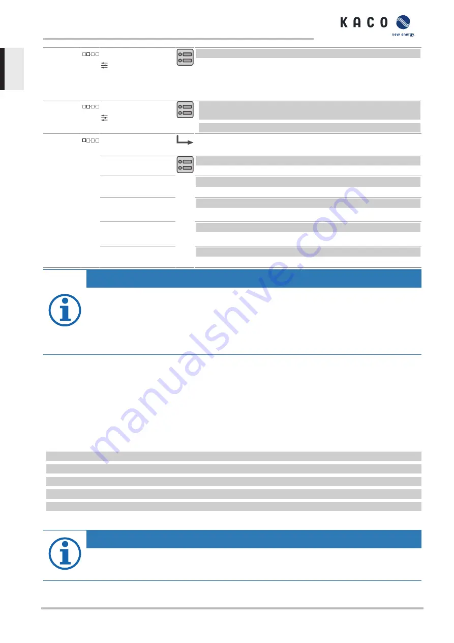 Kaco blueplanet 29.0 TL3 M1 OD II4M Manual Download Page 54