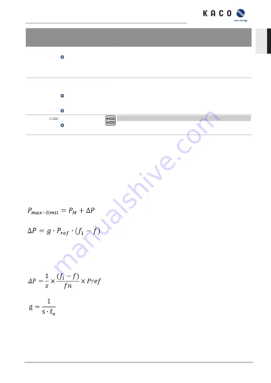 Kaco blueplanet 29.0 TL3 M1 OD II4M Manual Download Page 65