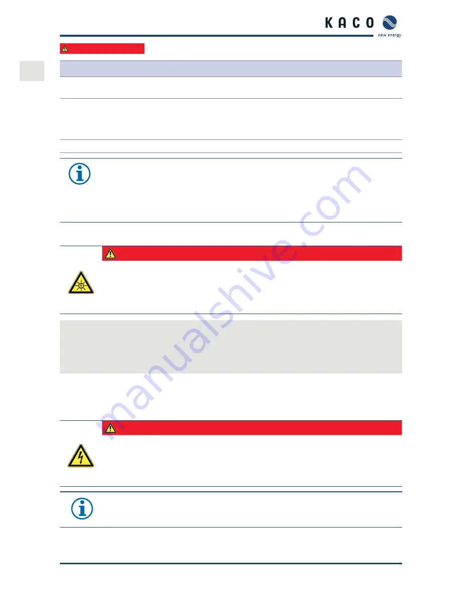 Kaco blueplanet 3.0 TL1 Operating Instructions Manual Download Page 24