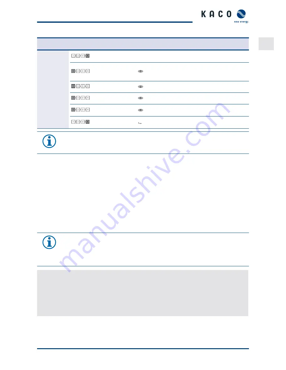 Kaco blueplanet 50.0 TL3 S Operating Instructions Manual Download Page 47