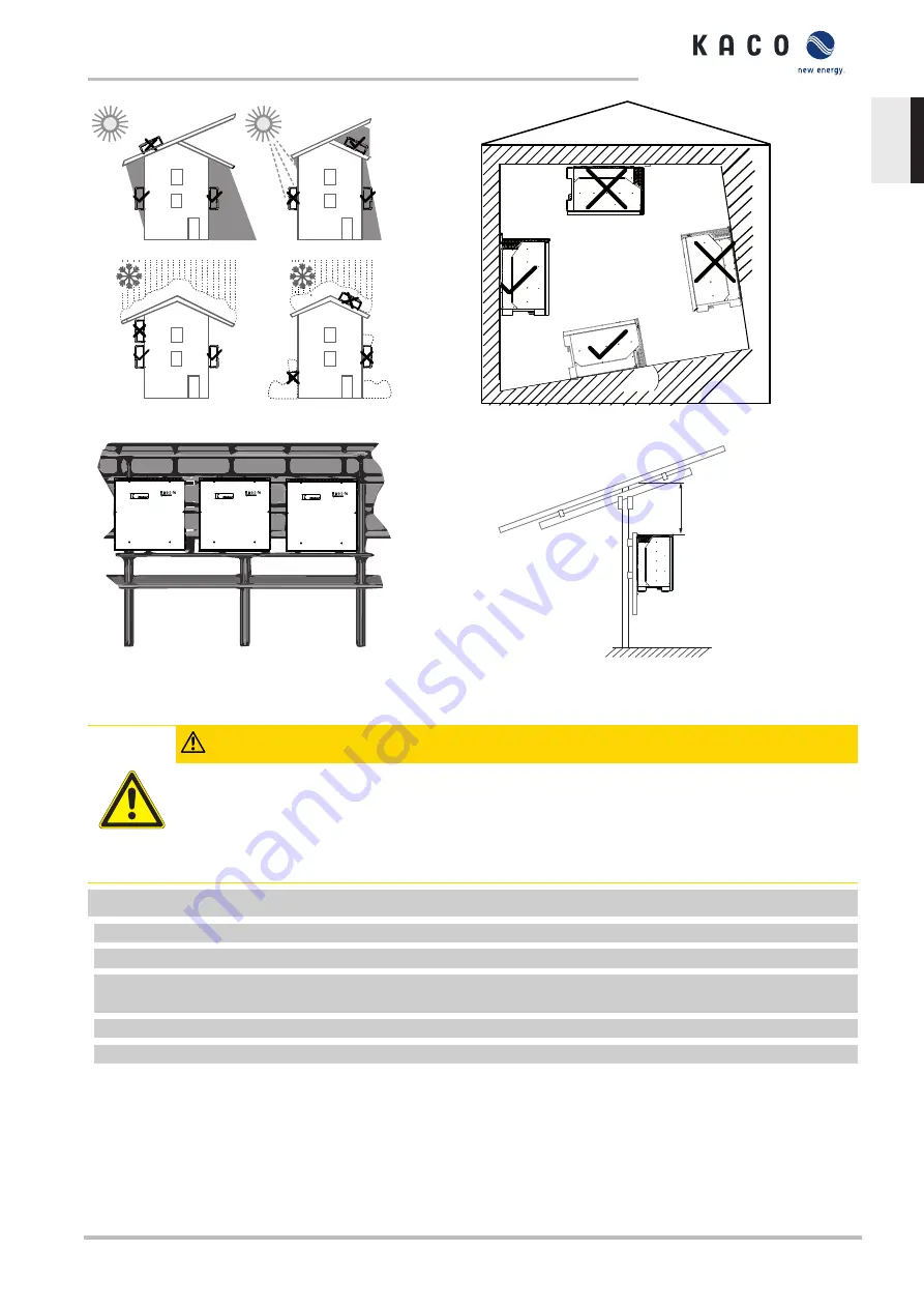 Kaco blueplanet 87.0 TL3 S Manual Download Page 17