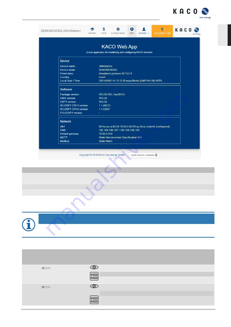 Kaco blueplanet gridsave 110 TL3-S Manual Download Page 41