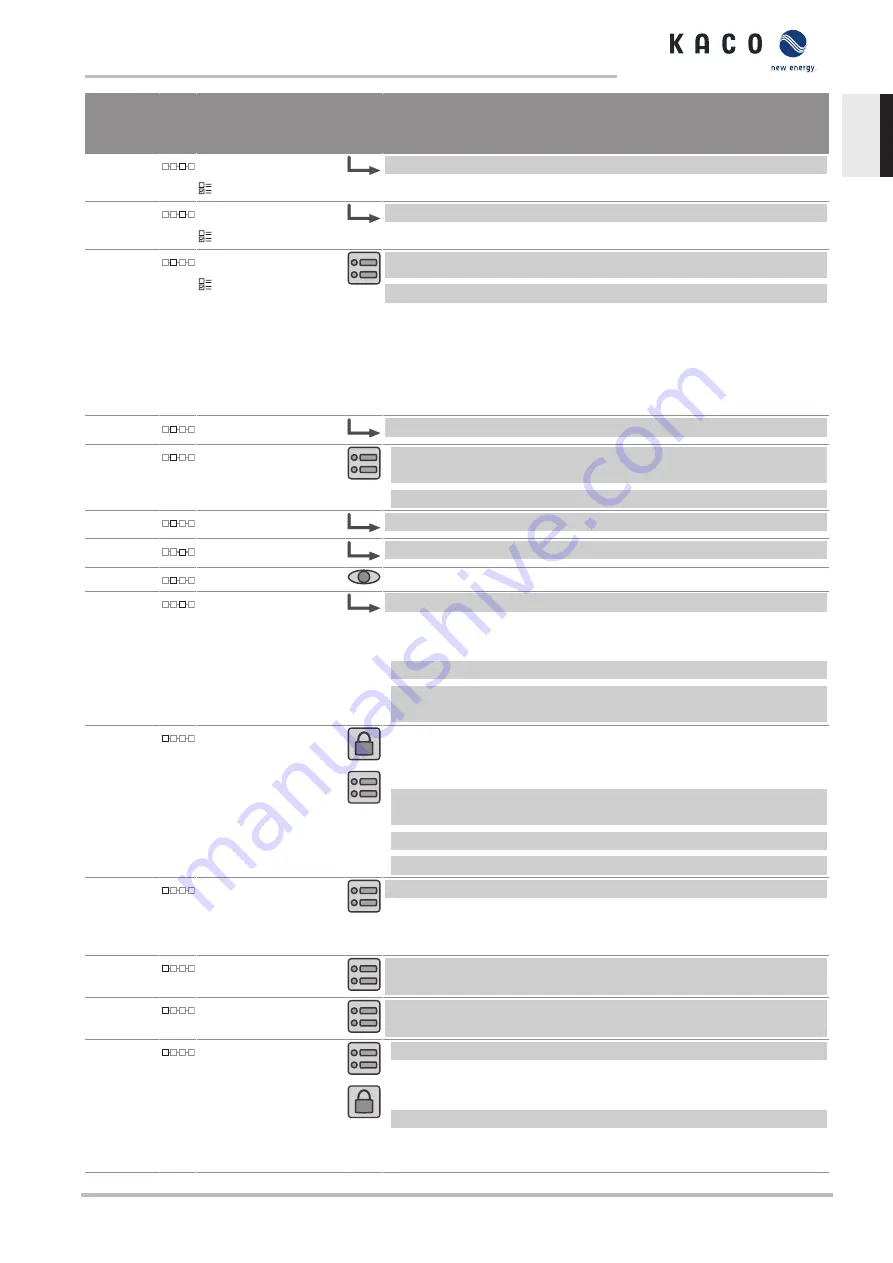 Kaco blueplanet gridsave 50.0TL3-S Series Manual Download Page 35