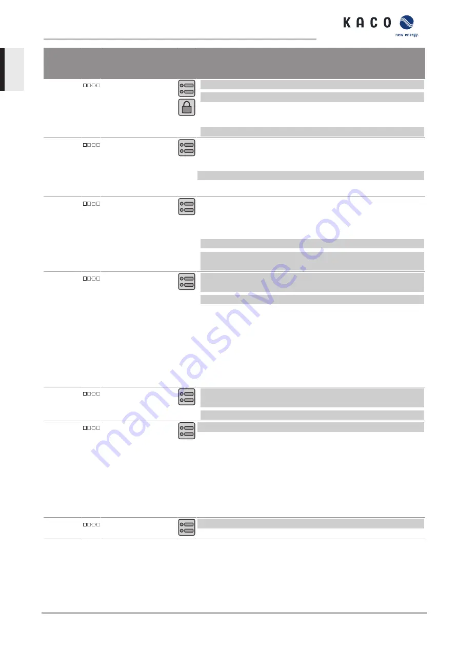 Kaco blueplanet gridsave 50.0TL3-S Series Manual Download Page 36