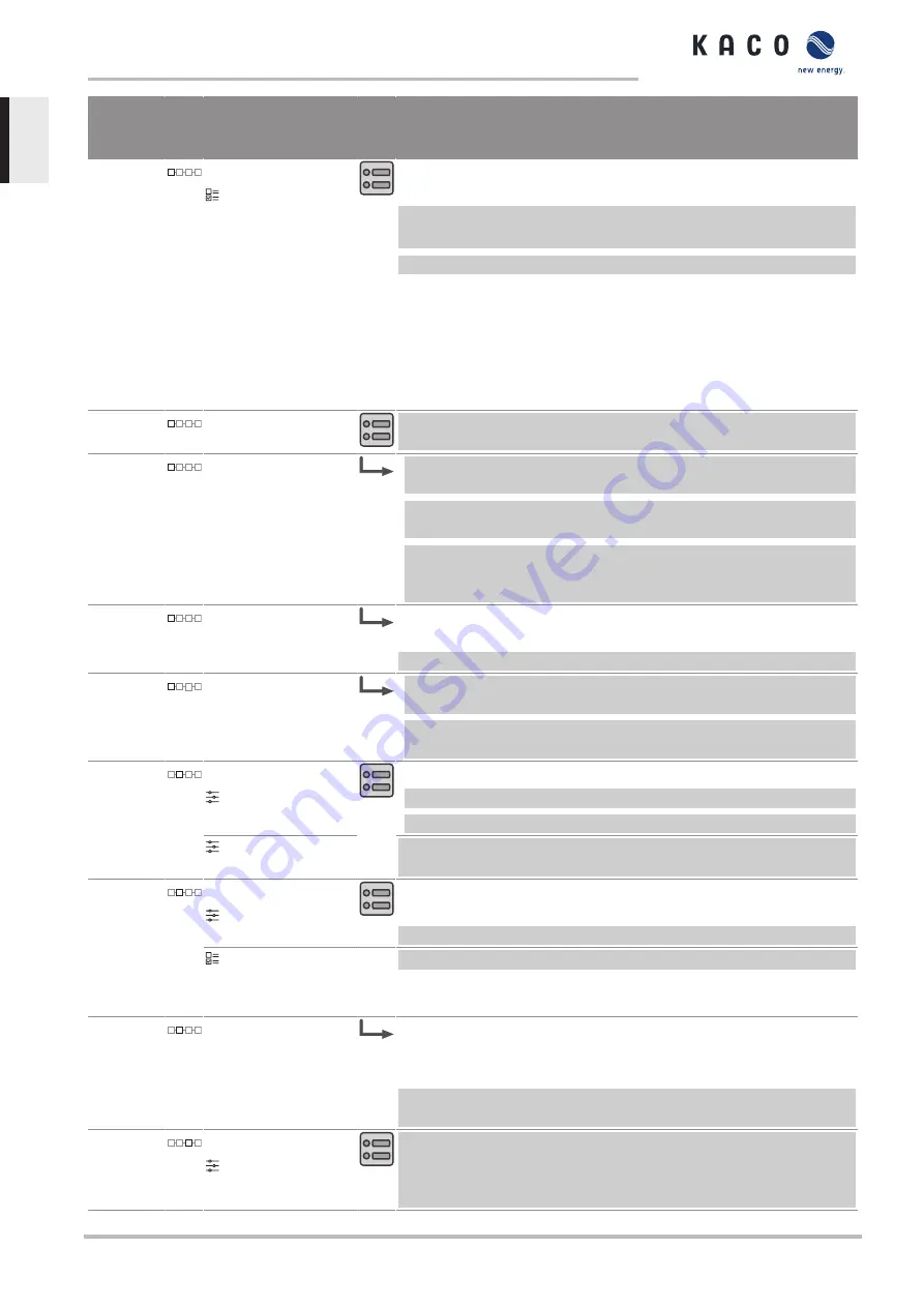 Kaco blueplanet gridsave 50.0TL3-S Series Manual Download Page 38