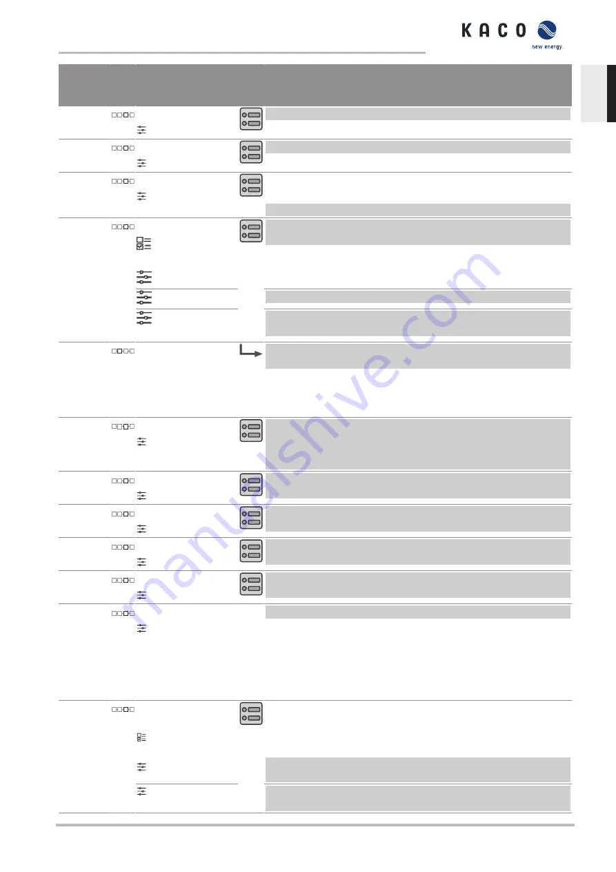 Kaco blueplanet gridsave 50.0TL3-S Series Manual Download Page 39