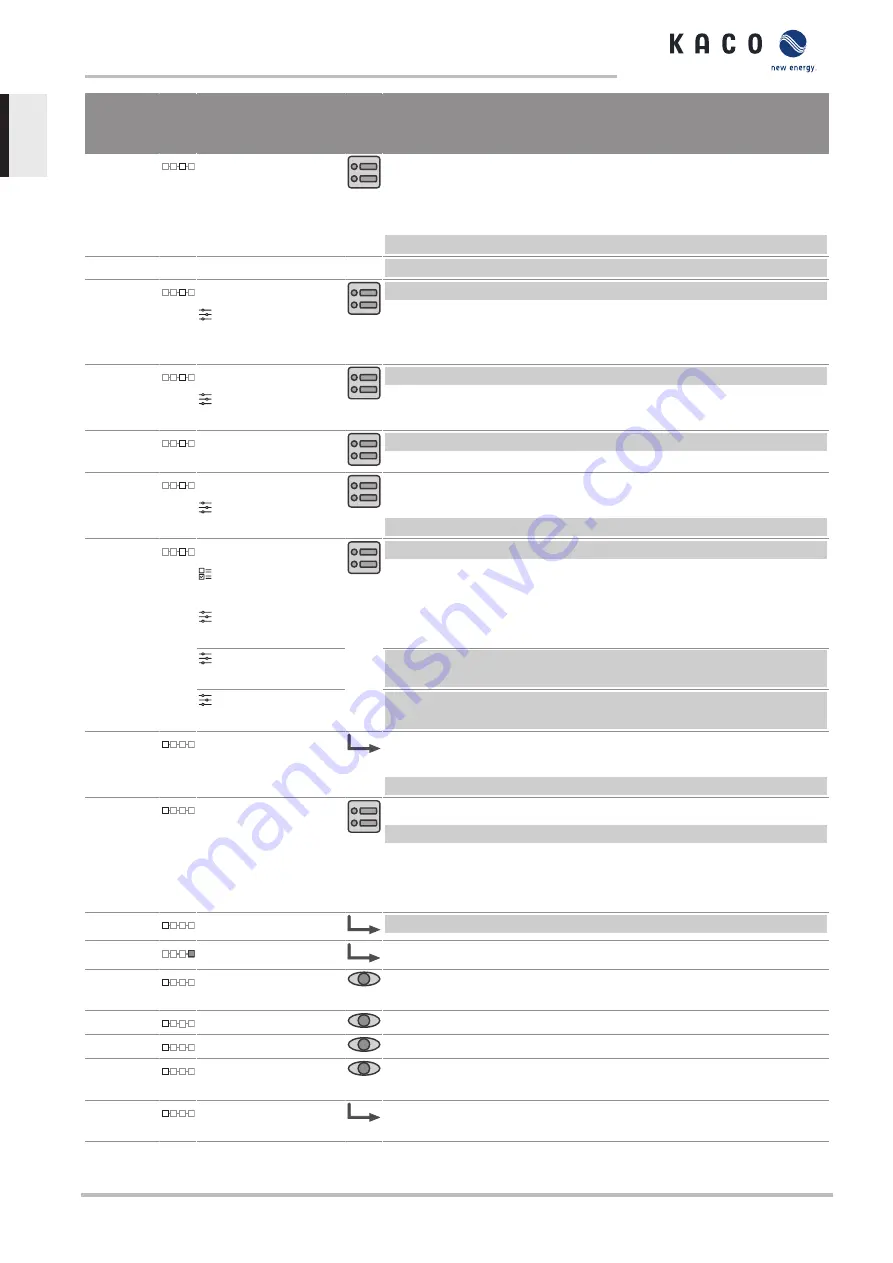 Kaco blueplanet gridsave 50.0TL3-S Series Manual Download Page 40