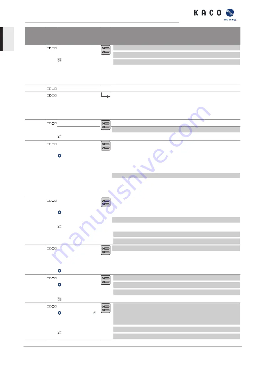 Kaco blueplanet gridsave 50.0TL3-S Series Manual Download Page 44