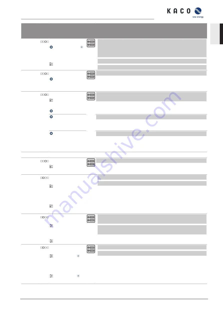 Kaco blueplanet gridsave 50.0TL3-S Series Manual Download Page 45