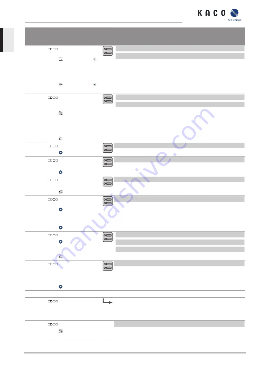 Kaco blueplanet gridsave 50.0TL3-S Series Manual Download Page 46