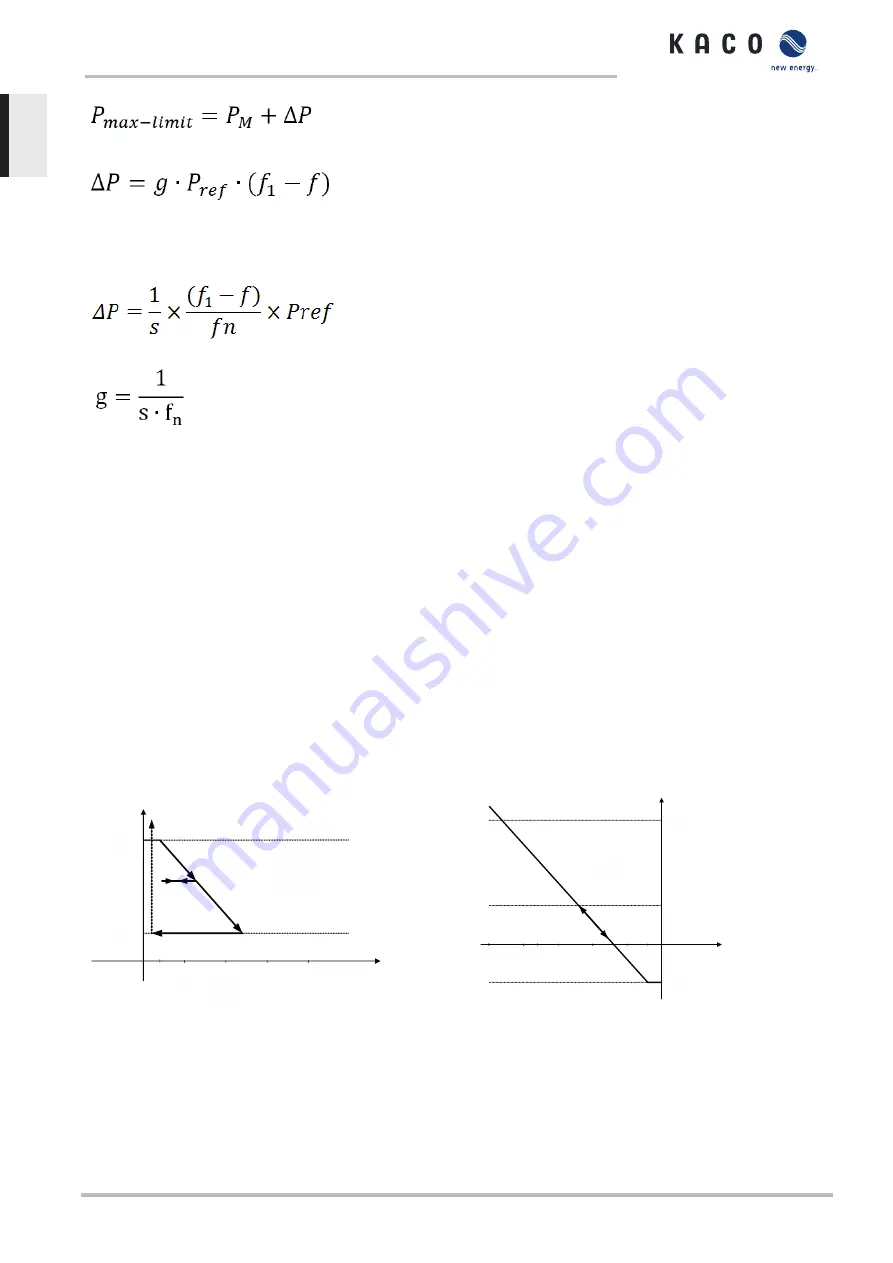 Kaco blueplanet gridsave 50.0TL3-S Series Manual Download Page 60