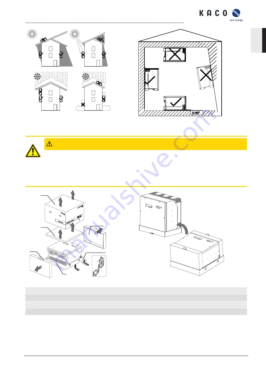 Kaco blueplanet gridsave 92.0 TL3-S Manual Download Page 17