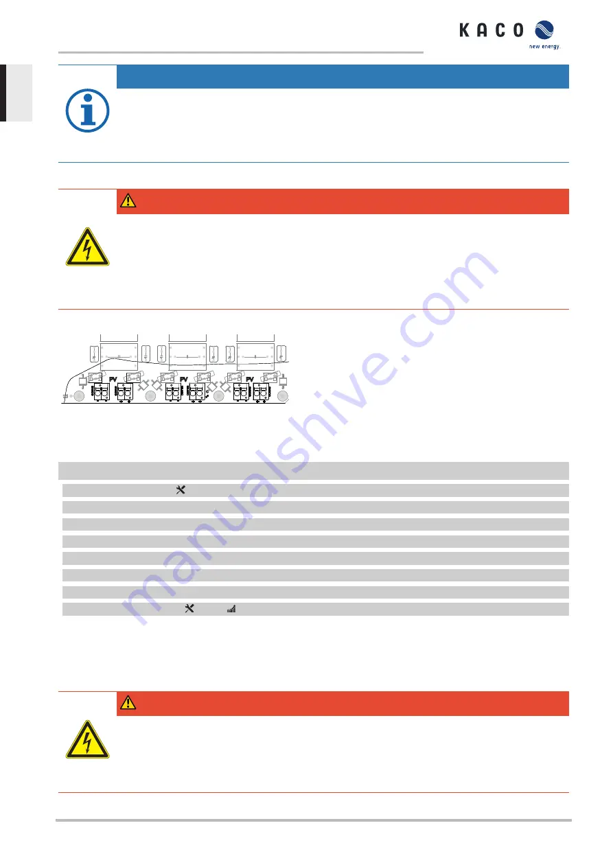 Kaco Powador 30.0-72.0 TL3 Manual Download Page 28