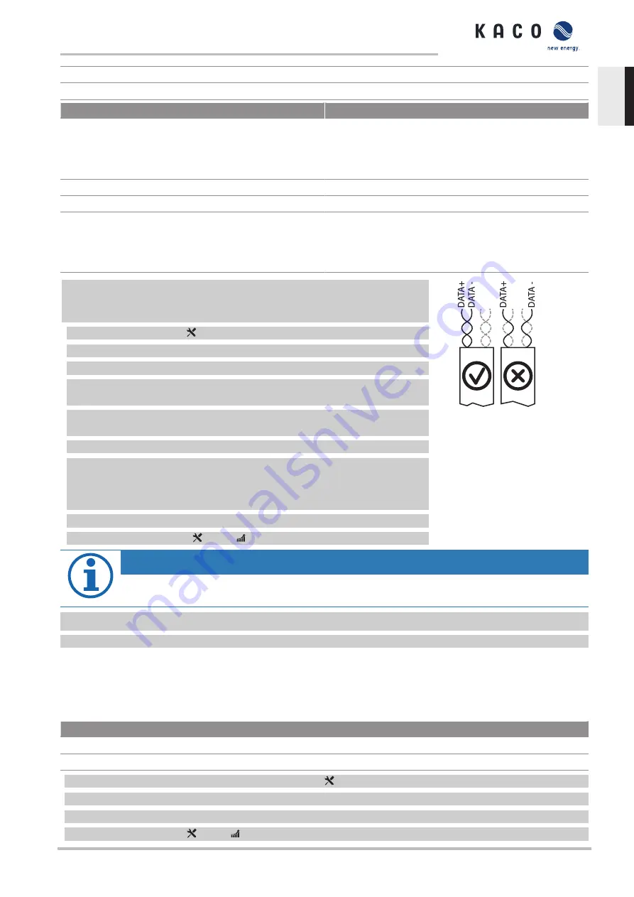 Kaco Powador 30.0-72.0 TL3 Manual Download Page 31