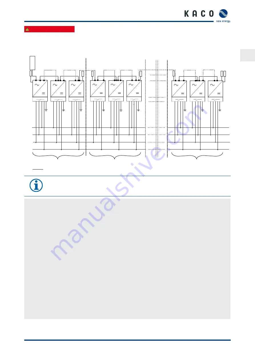 Kaco Powador 7700 Operating Instructions Manual Download Page 27