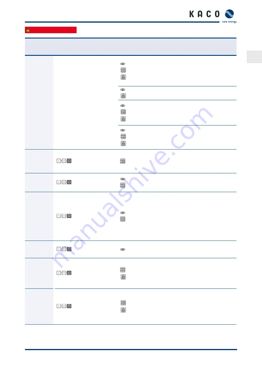 Kaco Powador 7700 Operating Instructions Manual Download Page 39