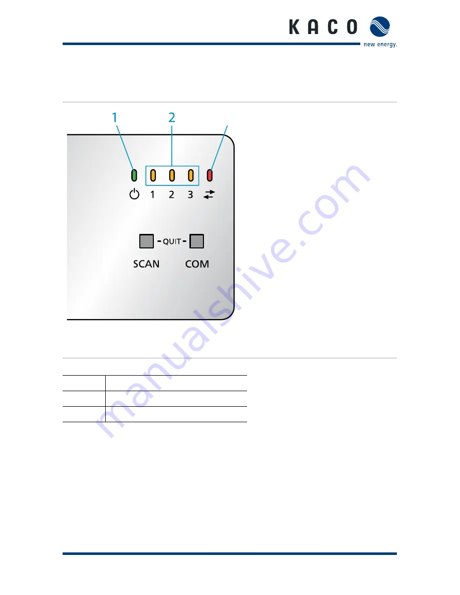 Kaco Powador-piccoLOG Operating Manual Download Page 25