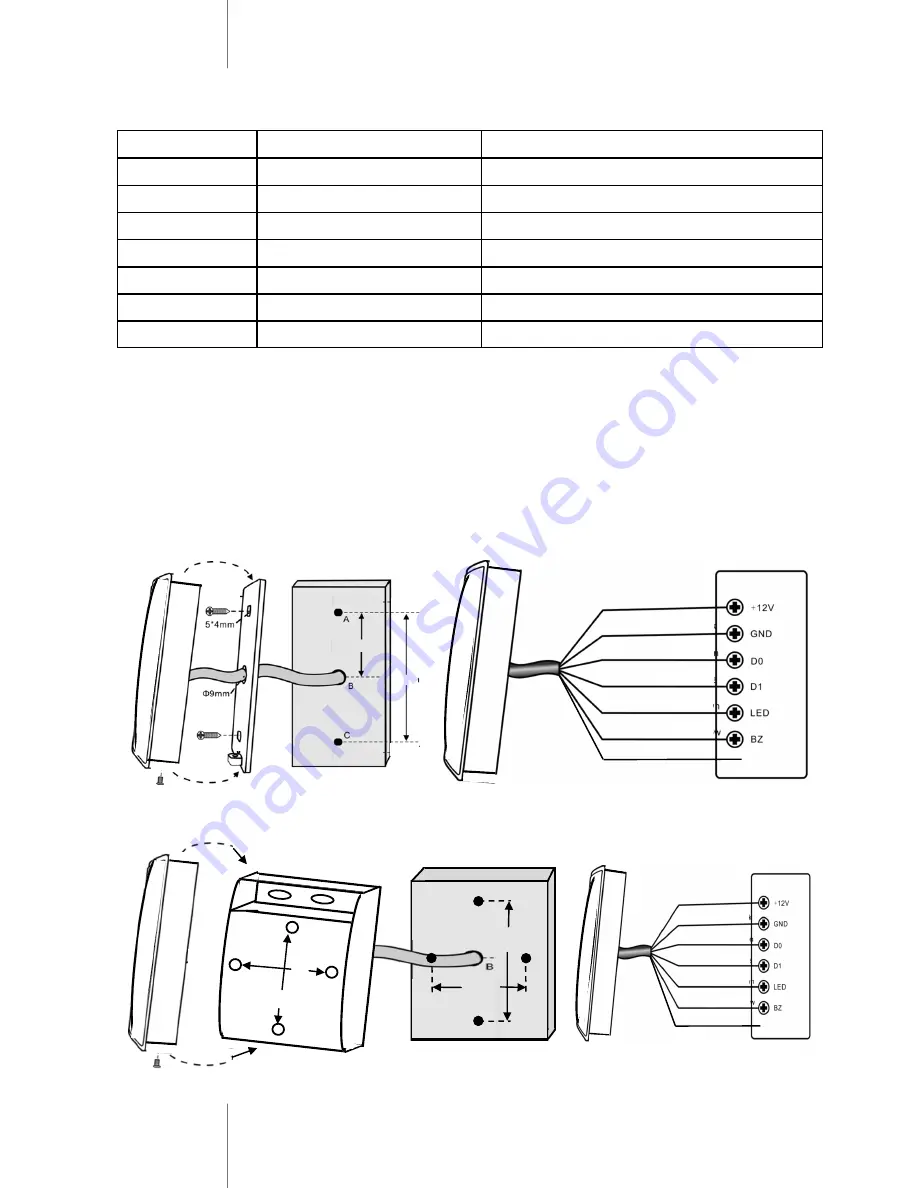 Kade KDH-C100U Installation Manual Download Page 3