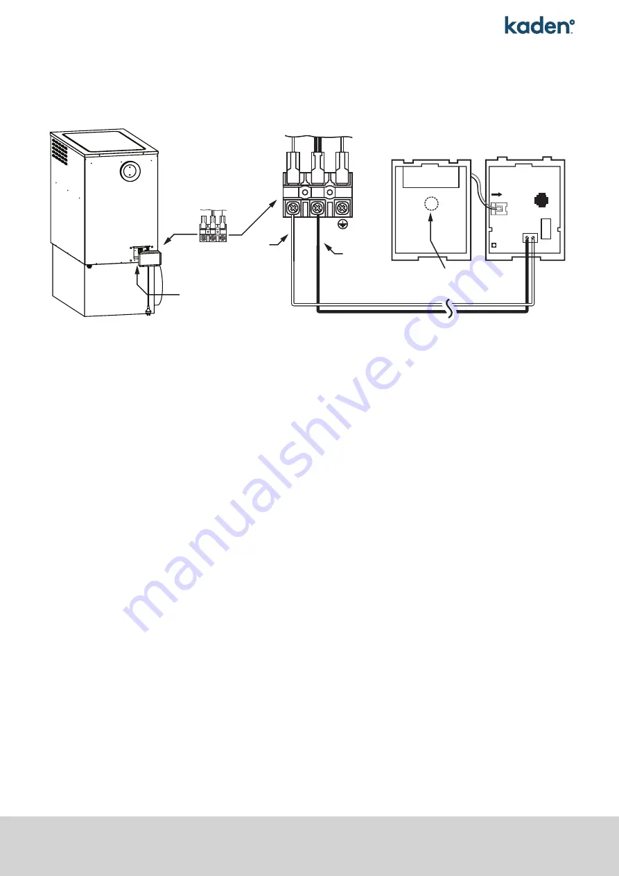 Kaden KEX Series Installer Manual Download Page 31