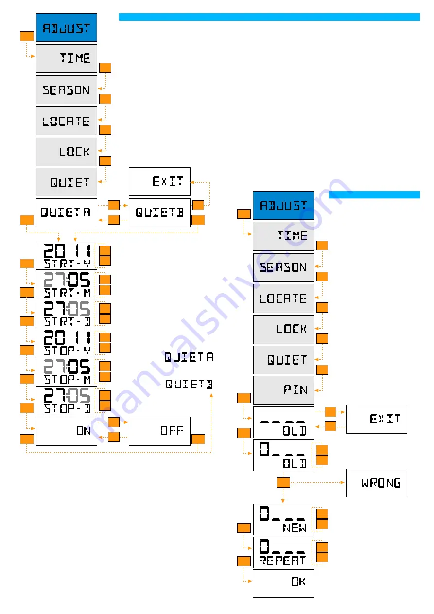 KAEL ASTRO-01 Скачать руководство пользователя страница 8