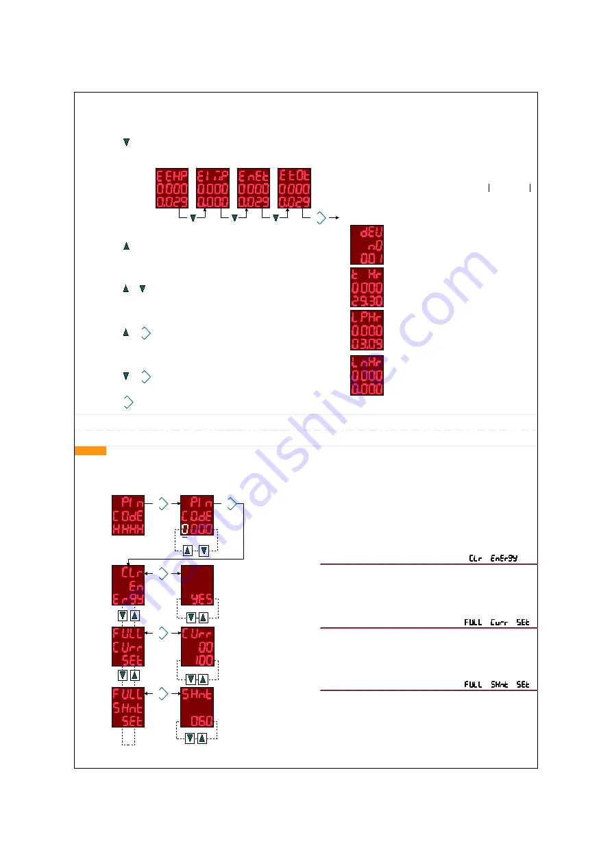 KAEL DC-MULTISER-1OH-DIN Manual Download Page 4