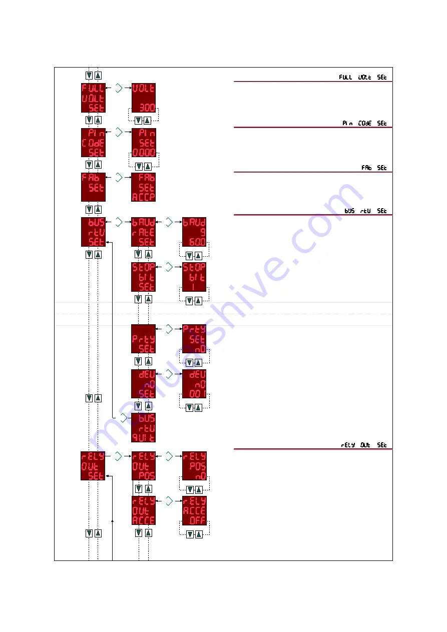 KAEL DC-MULTISER-1OH-DIN Manual Download Page 5