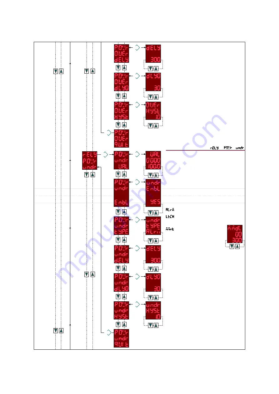 KAEL DC-MULTISER-1OH-DIN Скачать руководство пользователя страница 9