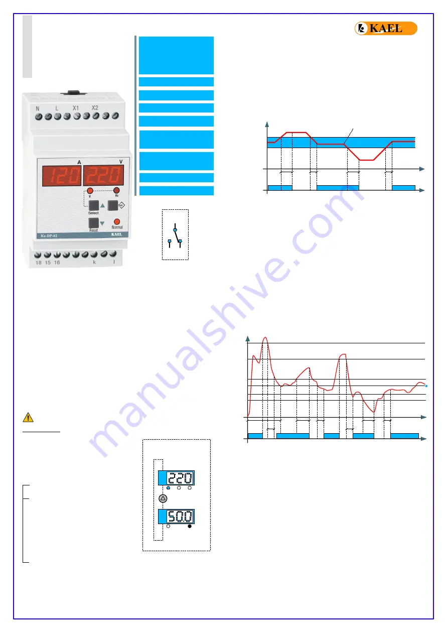 KAEL ke-DP02 Manual Download Page 1