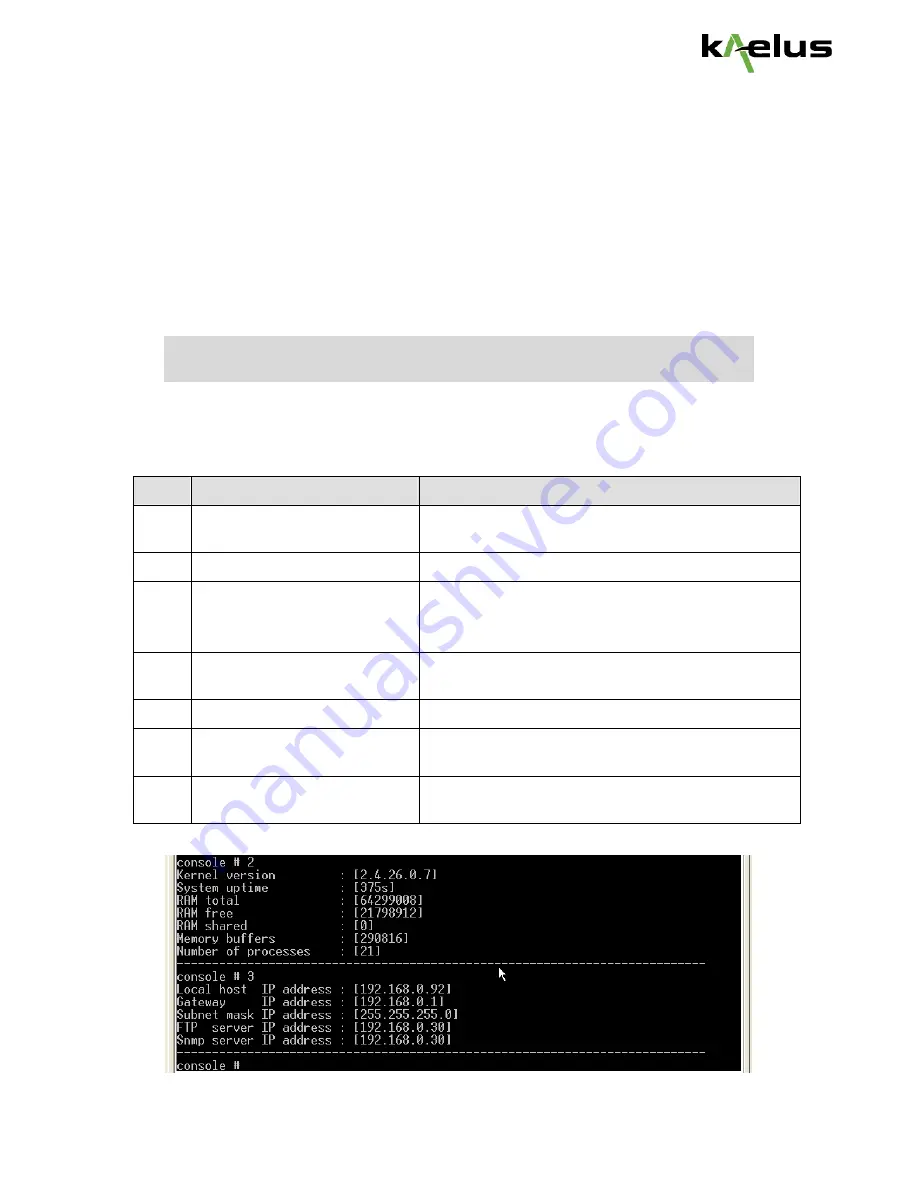 Kaelus ACU0001F1V1 User Manual Download Page 46