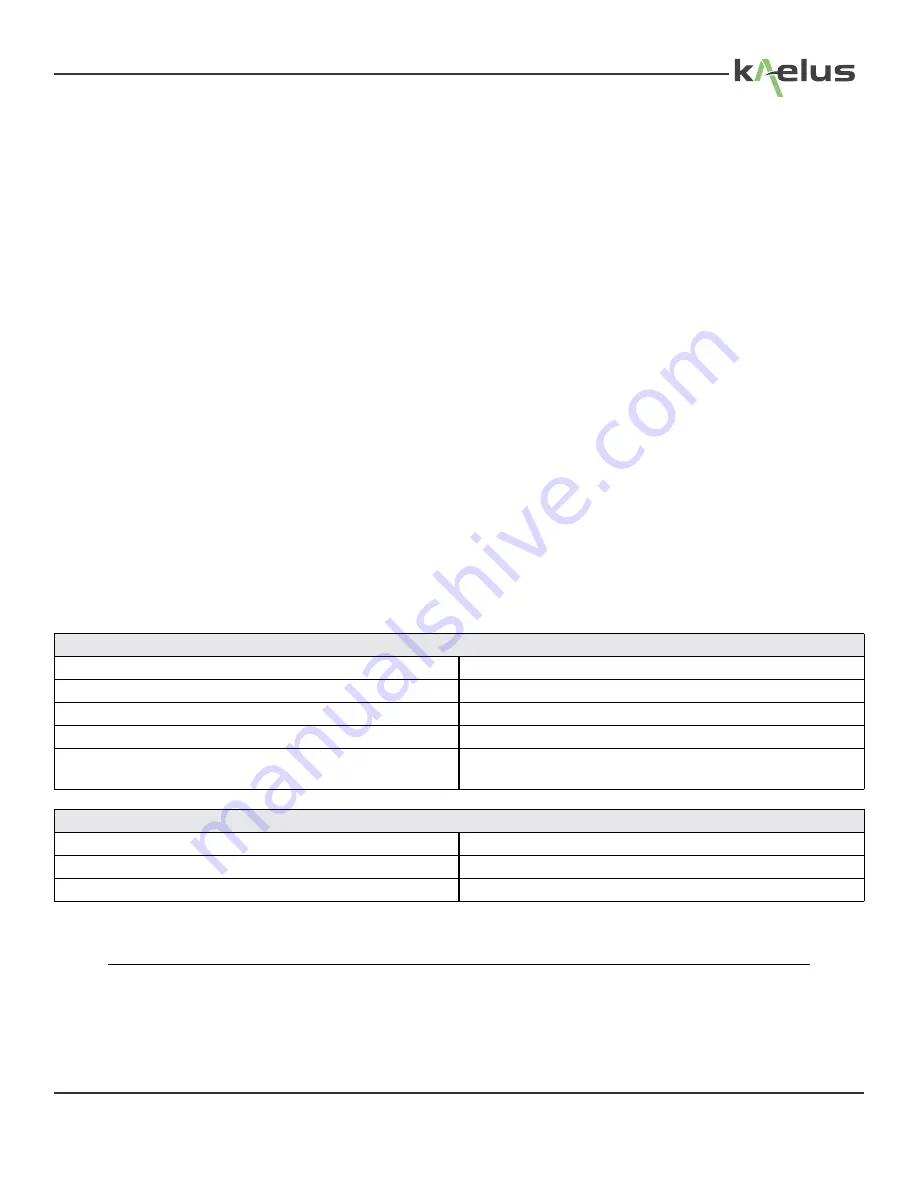 Kaelus RT1000V01A-01N Operating Manual Download Page 11