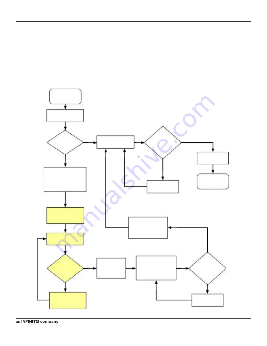 Kaelus RT1000V01A-01N Operating Manual Download Page 56