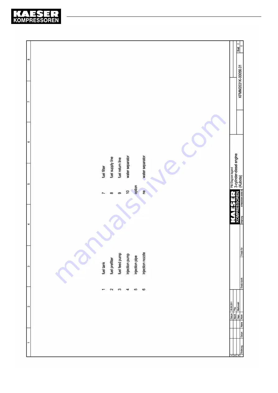 KAESER KOMPRESSOREN MOBILAIR M27 Operator'S Manual Download Page 276