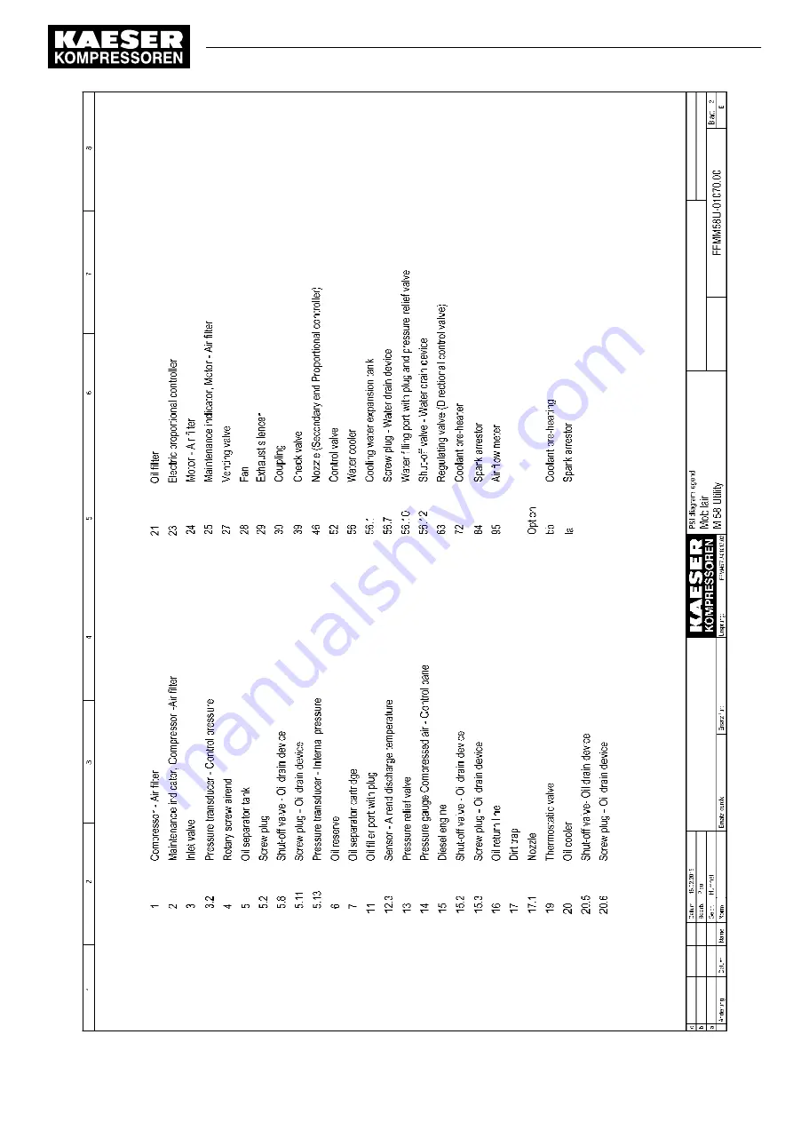 KAESER KOMPRESSOREN MOBILAIR M58utility Operator'S Manual Download Page 217